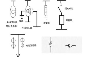 在供電系統(tǒng)一次接線圖中的電氣開關(guān)設(shè)備文字符號(hào)及圖形符號(hào)有好多個(gè)，不知道你能否分辨出哪個(gè)是高壓負(fù)荷開關(guān)的符號(hào)代表呢？下面就跟著雷爾沃電器小編一起來認(rèn)識(shí)一下這些電氣設(shè)備符號(hào)吧！