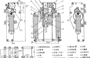 斷路器不能合閘是常見(jiàn)故障之一，遇到此故障，可對(duì)照控制接線圖(圖1)從幾個(gè)主要故障點(diǎn)來(lái)檢查。首先檢查控制保險(xiǎn)1FU、2FU和合閘熔斷器3FU、4FU，然后檢查轉(zhuǎn)換開(kāi)關(guān)SA⑤—⑧觸點(diǎn)在合閘位置時(shí)是否通，斷路器輔助觸點(diǎn)QF·1是否通，檢查合閘接觸器Q線圈和合閘線圈r1是否燒壞，最后再分析機(jī)械方面的故障。下面我就維修中遇到的幾種常見(jiàn)故障做以剖析。