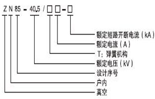 大家在選購(gòu)真空斷路器過(guò)程，好多人都不知道真空斷路器都有哪些型號(hào)？現(xiàn)在的型號(hào)特別多，如何才能選擇適合自己用的真空斷路器型號(hào)呢，今天vs1戶內(nèi)真空斷路器廠家—雷爾沃電器小編就給大家普及一下，戶內(nèi)真空斷路器的型號(hào)都有哪些：